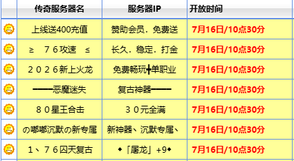 找私服防跑路实战手册:发布网是引子,备案诊断才是定盘星 找私服防跑路实战手册:发布网是引子,备案诊断才是定盘星